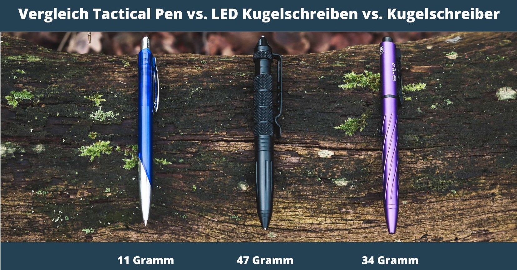 Gewichtsvergleich Tactical Pen
